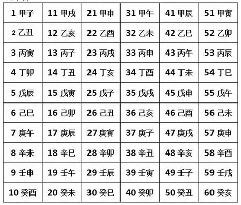 農曆 日子|今日農曆查詢，今天農曆日期查詢，今日農曆干支，今日農曆幾月。